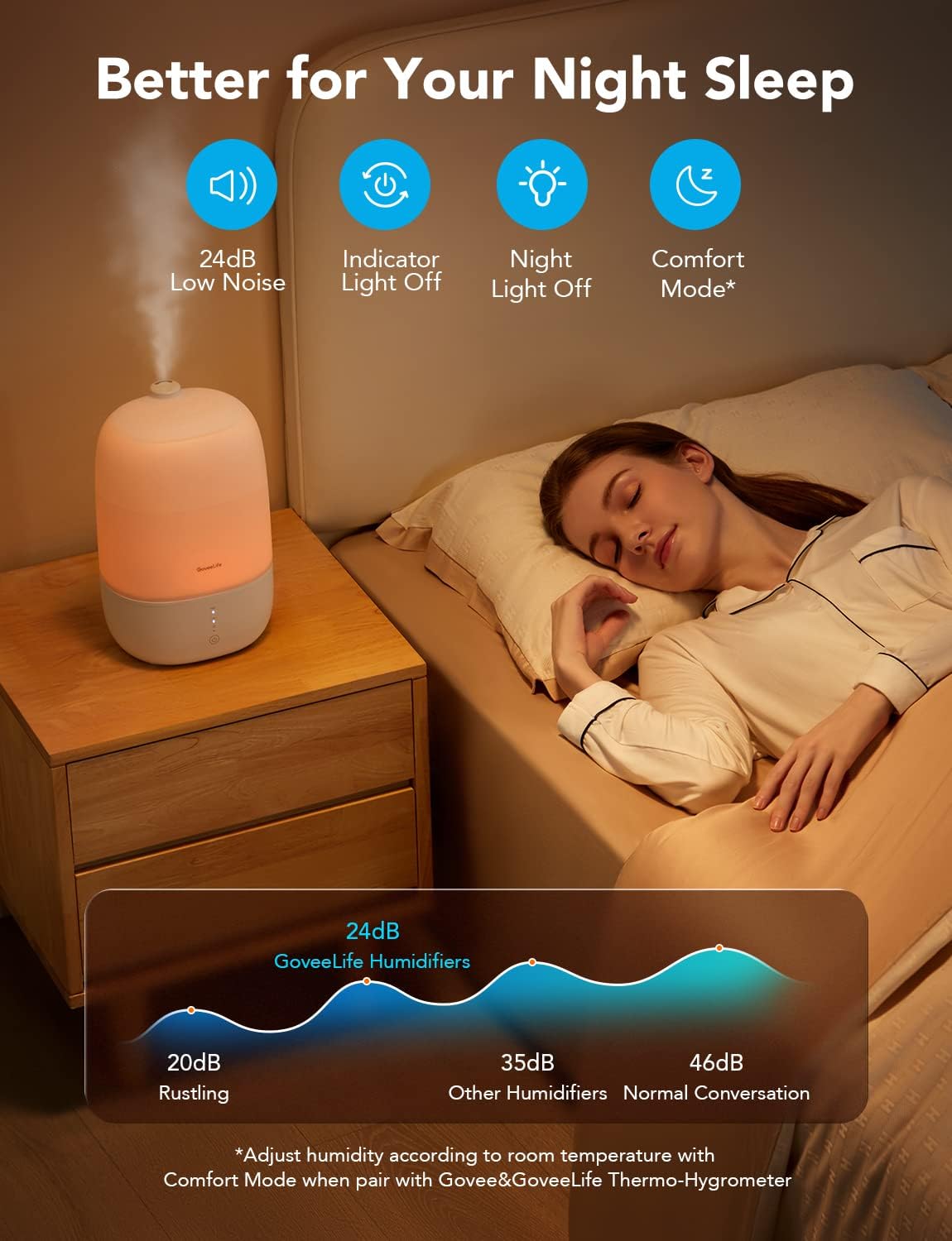 Govee Life Smart 3L Humidifiers for Bedroom, Top Fill Cool Mist